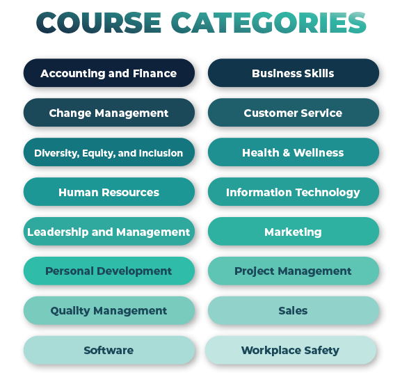 course categories